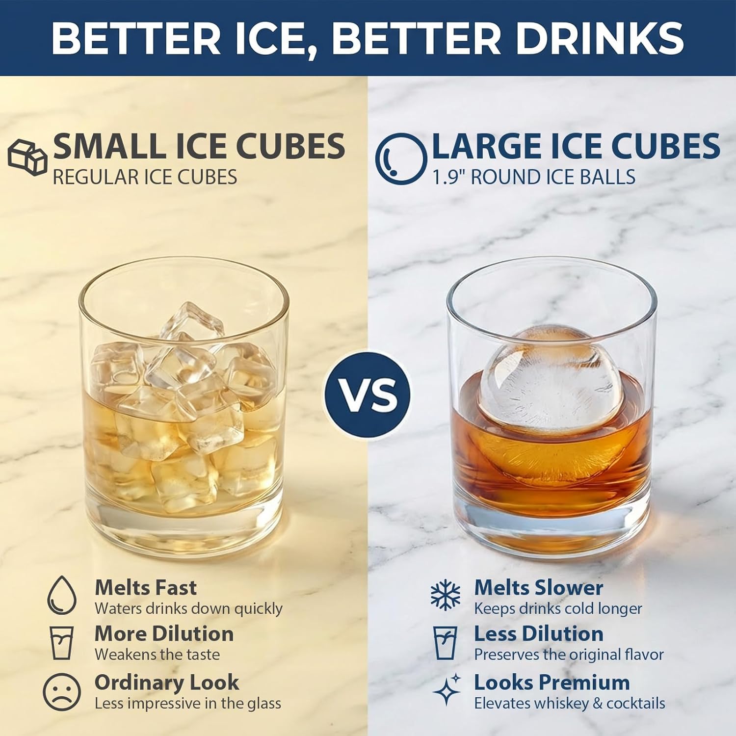 Large Round Ice Cube Trays for - Coaster Mold Round 리뷰 및 가격