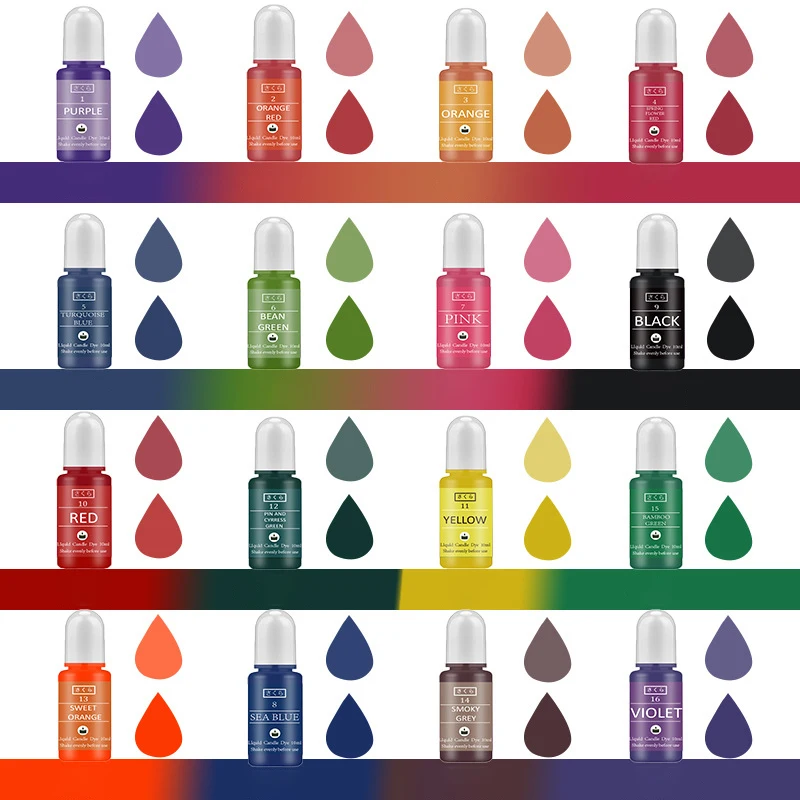 DIY Epoxy Resin Pigment Kit Ca - Resin Pigment Set 리뷰 및 가격